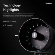 DiFluid CoffMeter M1 hos Home Roast