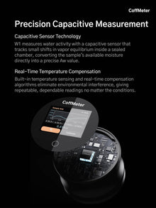 DiFluid CoffMeter W1 hos Home Roast