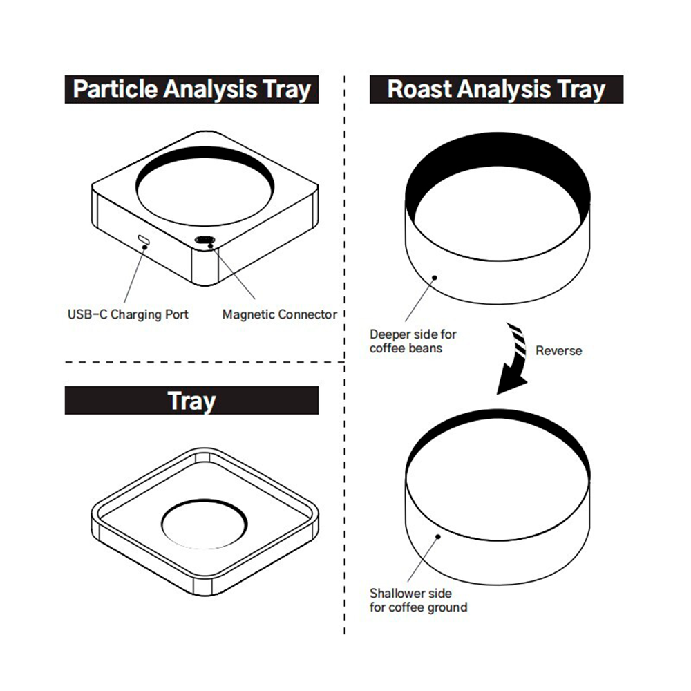DiFluid Omni hos Home Roast