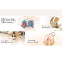 Gemilai Ele G3028A hos Home Roast