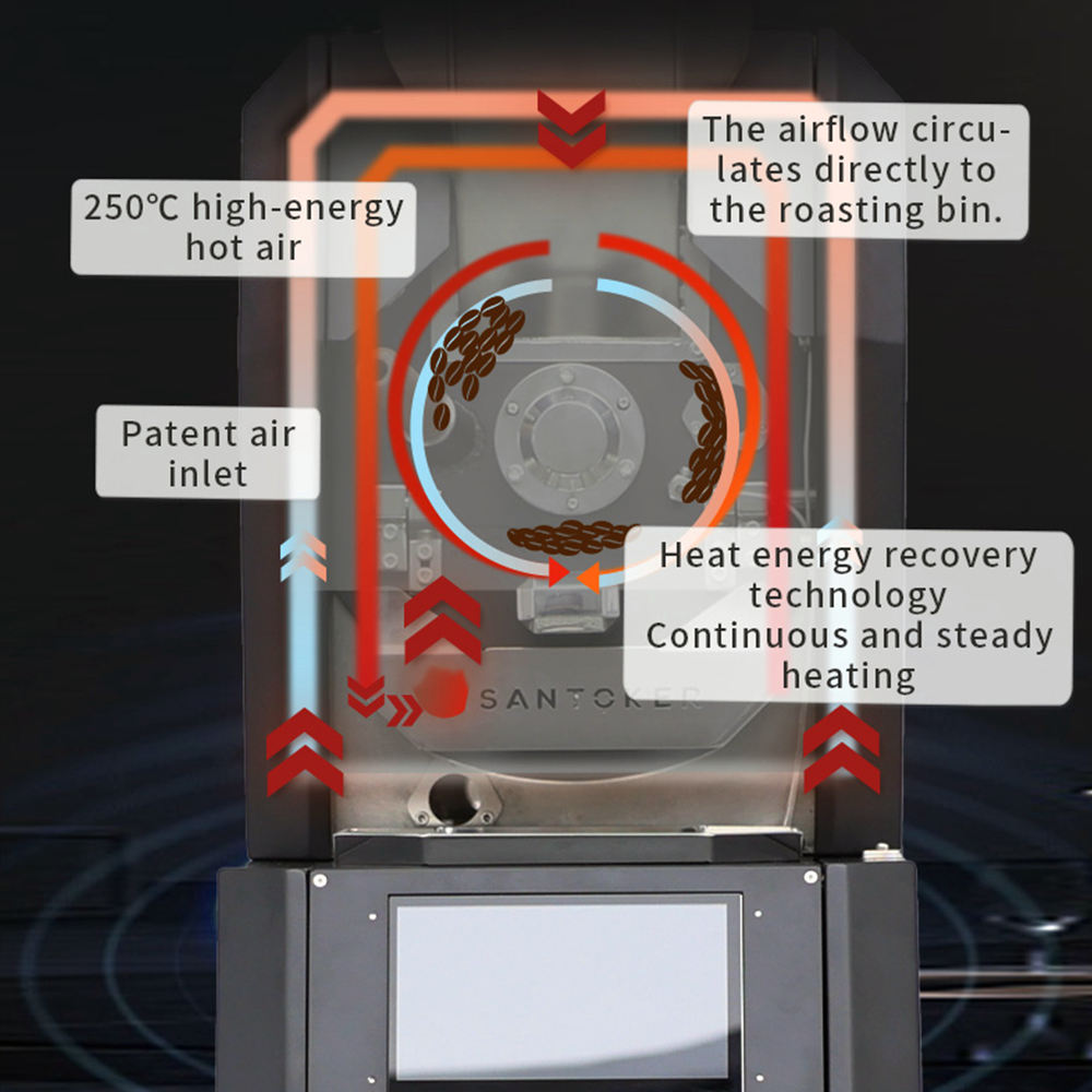 Kafferister Santoker RX1 Home Roast