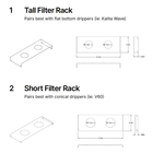 PourSteady PS2 hos Home Roast