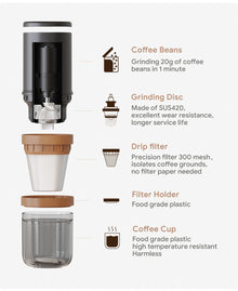 Rejse-Kaffekværn Home Roast