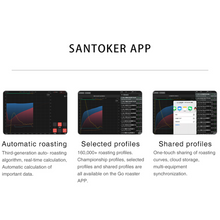 Santoker Cube 10 Kafferister Home Roast