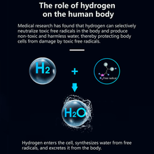 ScandiBloom Pure Hydrogen RO Vandrenser med Omvendt Osmose og Supersatueret Hydrogen hos Home Roast